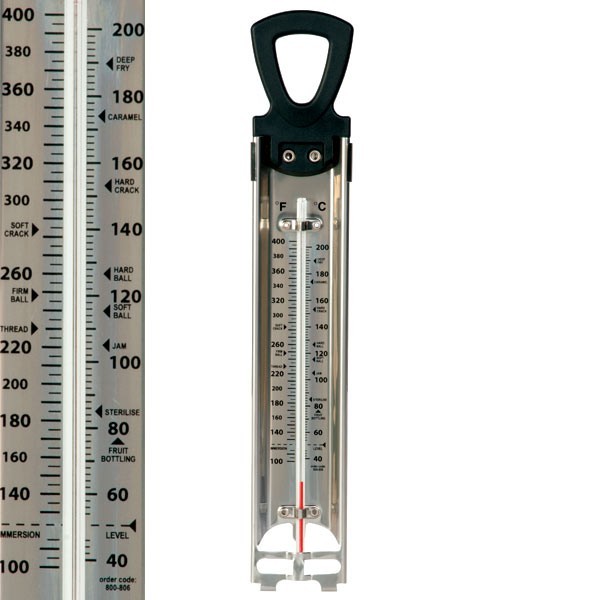 sugar_jam_thermo_4f59b25f39730.jpg
