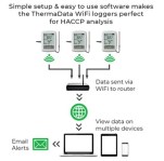 thermadata-studio-1