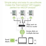 wifi-logger-thermadata-td1f-two-channel-thermistor-logger1