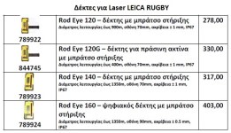 ΔΕΚΤΕΣ8
